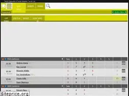 Sites similar to tennislive.at