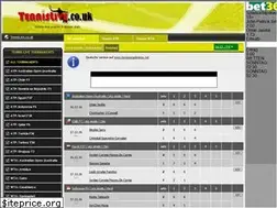 Sites similar to tennislive.co.uk