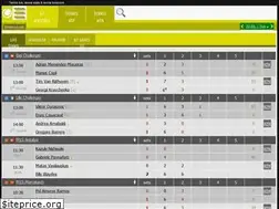 Sites similar to tennislive.com
