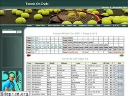 Sites similar to tennisondvds.com