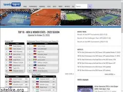 Sites similar to tennistop10.com