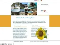 Sites similar to tenos.gr