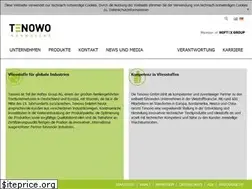 Sites similar to tenowo.com