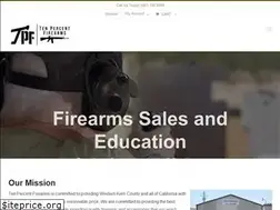 Sites similar to tenpercentfirearms.com