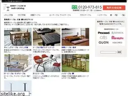 Sites similar to tenpotable.com