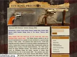 Sites similar to tenring.com