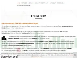 Sites similar to tensai.de