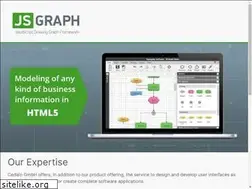 Sites similar to tensegrity-software.com