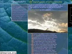 Sites similar to tensegrity.org.uk