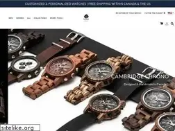 Sites similar to tensewatch.com
