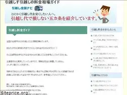 Sites similar to tenshutsu-tennyutodoke.com
