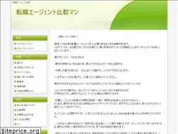 Sites similar to tensimcua.com