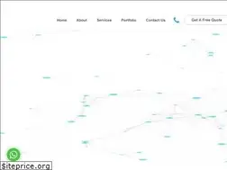 Sites similar to tensor6d.com