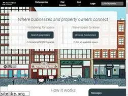 Sites similar to tensource.com