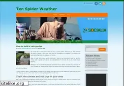 Sites similar to tenspider-weather.net