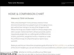 Sites similar to tensunitreviews.net