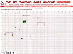 Sites similar to tenthousandbands.com