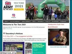 Sites similar to tentors.org.uk