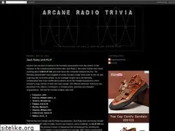 Sites similar to tenwatts.blogspot.com