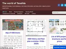 Sites similar to teoalida.com