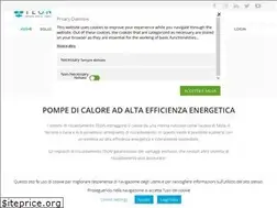 Sites similar to teon.it