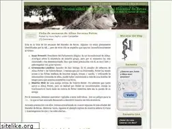 Sites similar to teoriasalbusyharry.wordpress.com