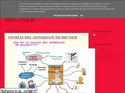 Sites similar to teoriasandamiajebruner.blogspot.com