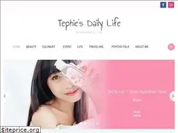 Sites similar to tephdaily.id
