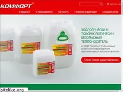 Sites similar to teplonositel.com