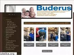 Sites similar to teploput.ru