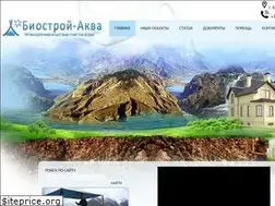 Sites similar to teplosten-aqua.ru