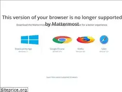 Sites similar to teploufa.ru