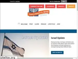 Sites similar to teprov.org