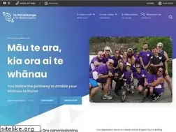 Sites similar to teputahitanga.org