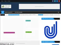 Sites similar to teqmocharts.com