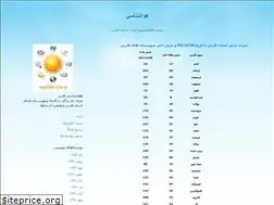 Sites similar to teraato.blogfa.com
