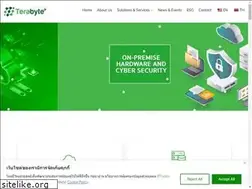 Sites similar to terabytenet.com