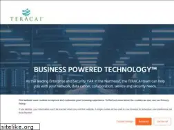 Sites similar to teracai.com