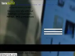 Sites similar to teracloud.io