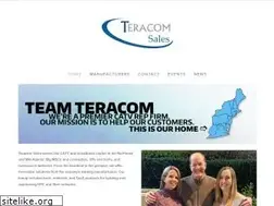 Sites similar to teracomsales.com