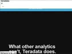 Sites similar to teradata.at