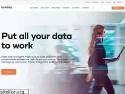 Sites similar to teradata.in