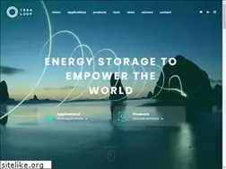 Sites similar to teraloop.com