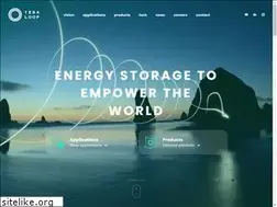 Sites similar to teraloop.org