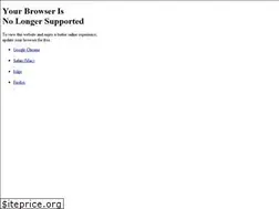 Sites similar to teramangala.com