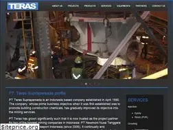 Sites similar to teras.co.id