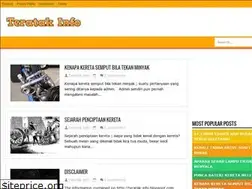 Sites similar to teratak-info.blogspot.com