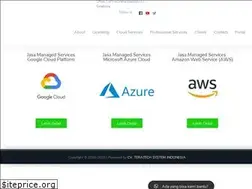 Sites similar to teratech.id