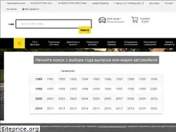 Sites similar to terauto.by