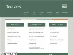 Sites similar to teraview.ca